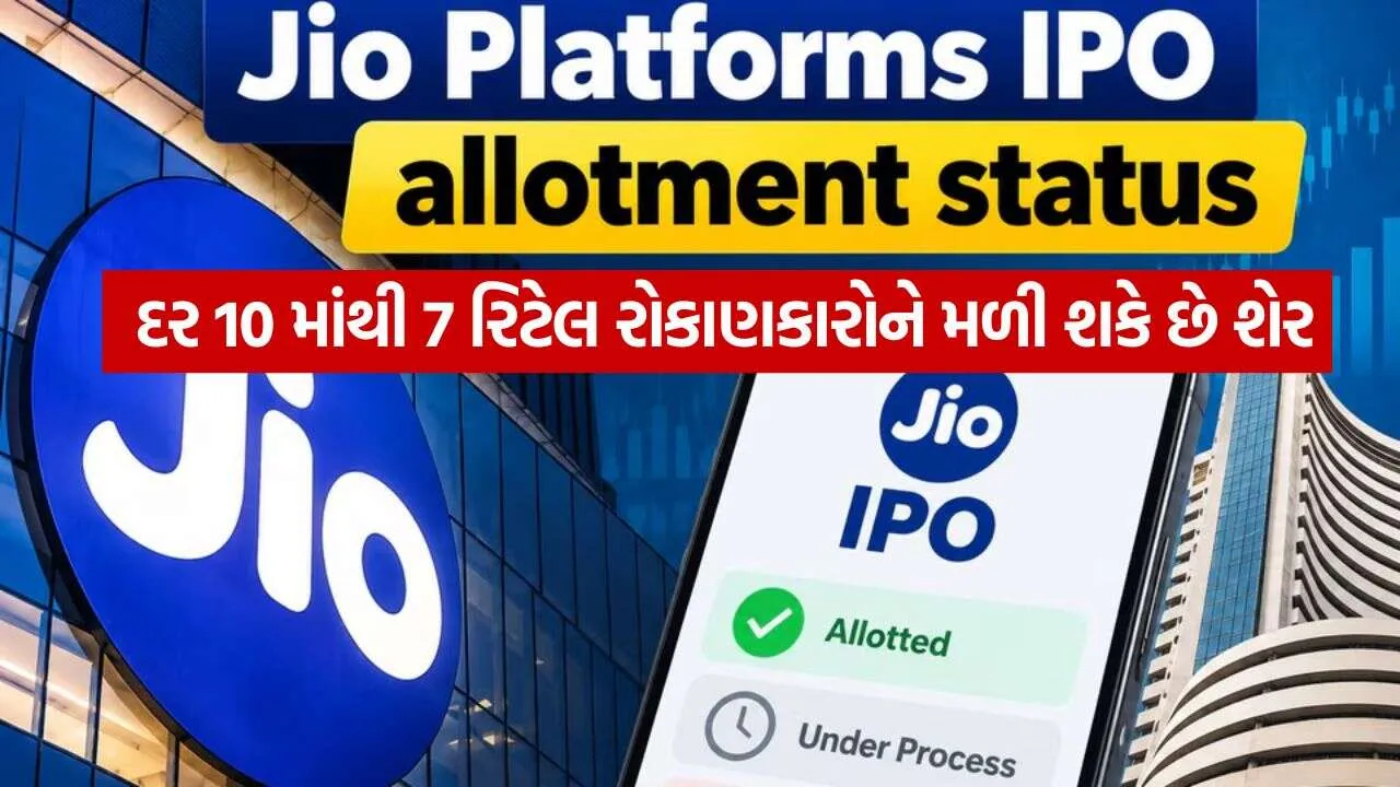 Jio ipo 2610.jpg