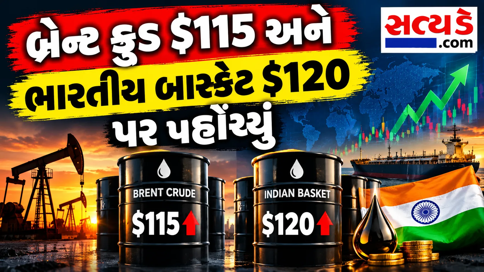 Brent Crude and Indian Basket Surge.png