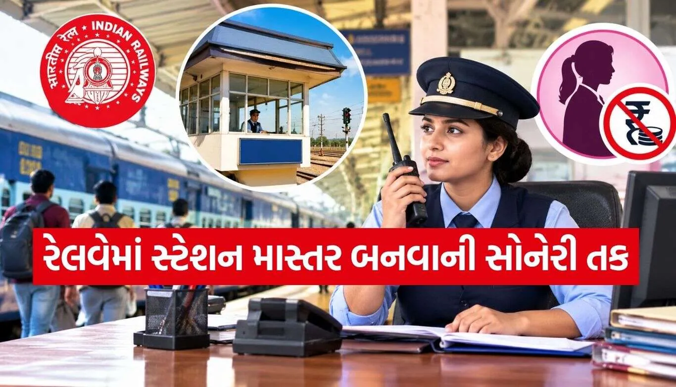 Railway Recruitment