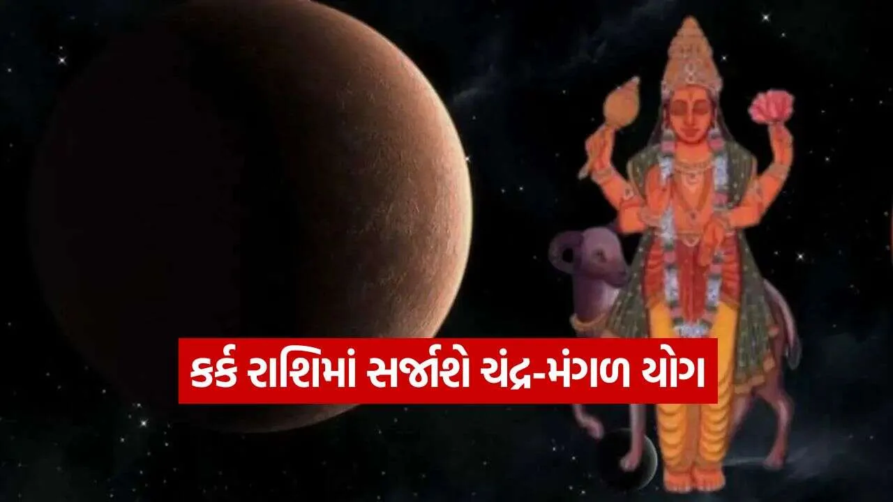 Chandra mangal yuti 2610.jpg