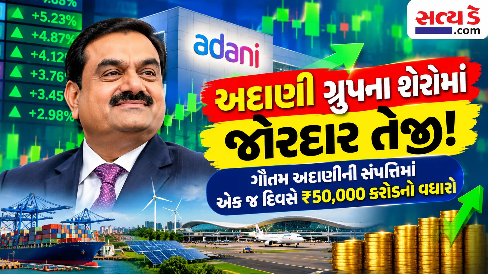 અદાણી ગ્રુપના શેરોમાં જોરદાર તેજી.png